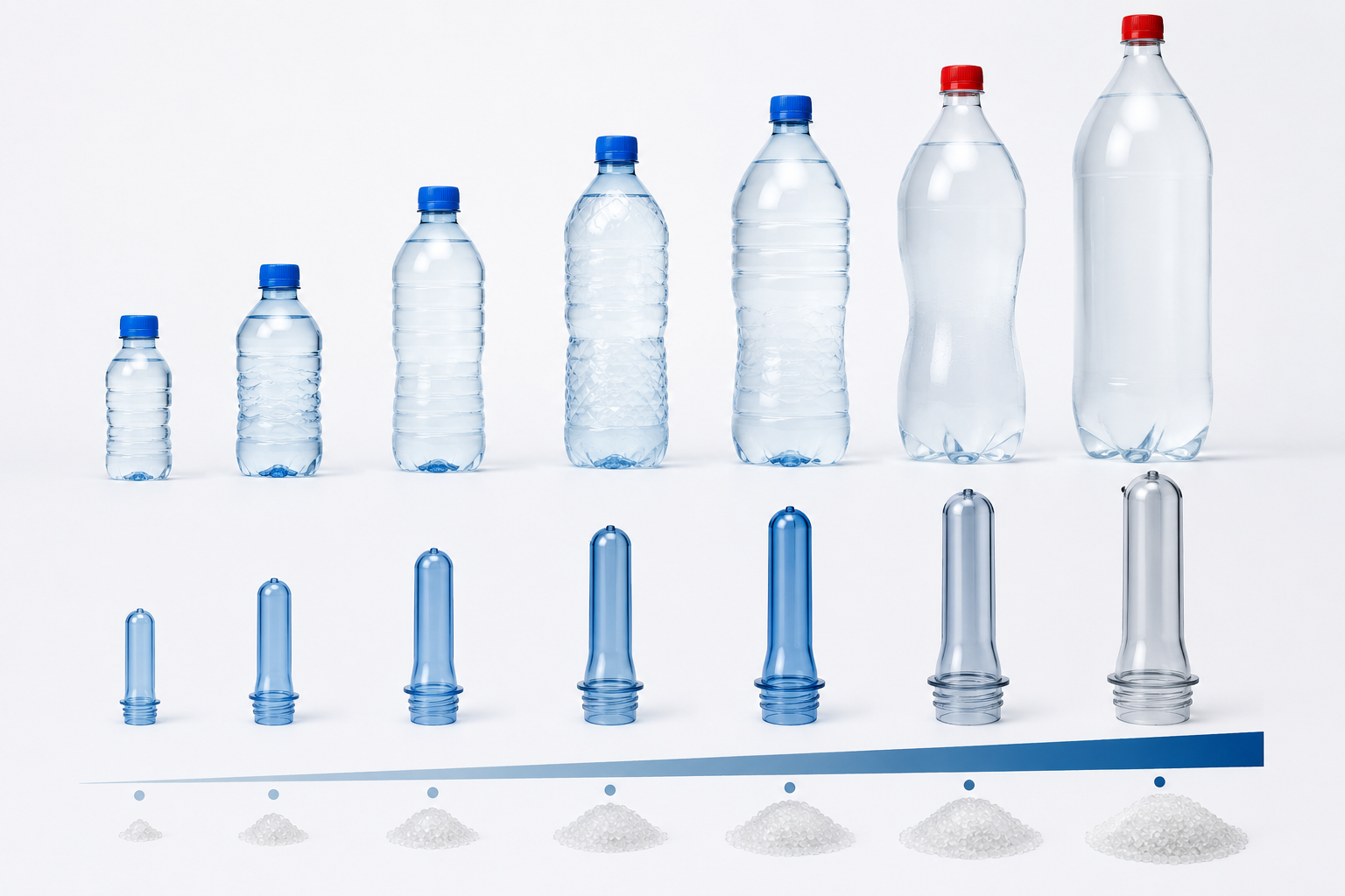 Bottle volume to preform weight