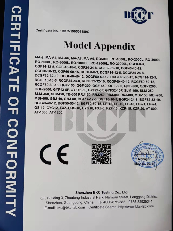 Global Standard Manufacturing Certificate