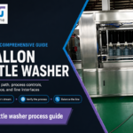 5 Gallon Water Bottle High Pressure Washer process planning guide by MassTech