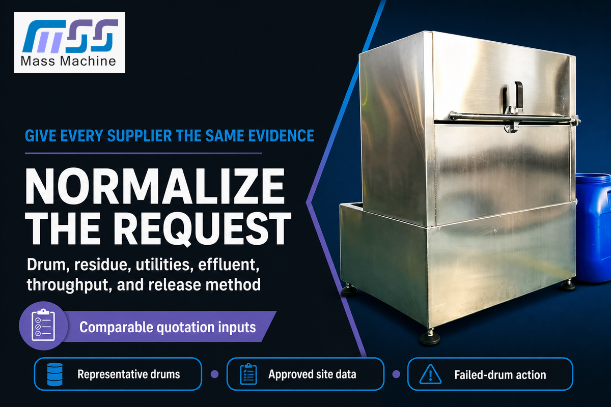 Write the Sample-Wash and RFQ Acceptance Protocol — MassTech